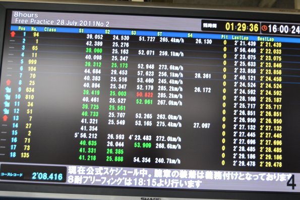 8heures Suzuka-Virginie Teixeira (13)
